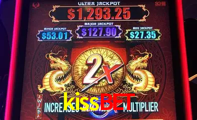 Desvendando o Mundo dos Jogos Virtuais na kissbet